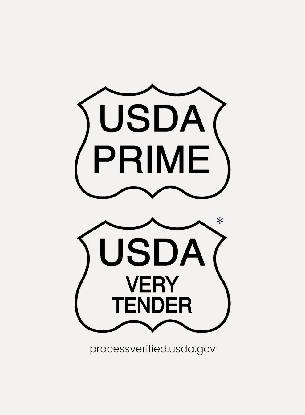 Prime Tenderloin Steak Multi-Pack – Four Sixes® Ranch Brand Beef